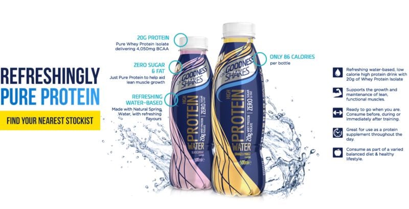 Protein Water Beverages