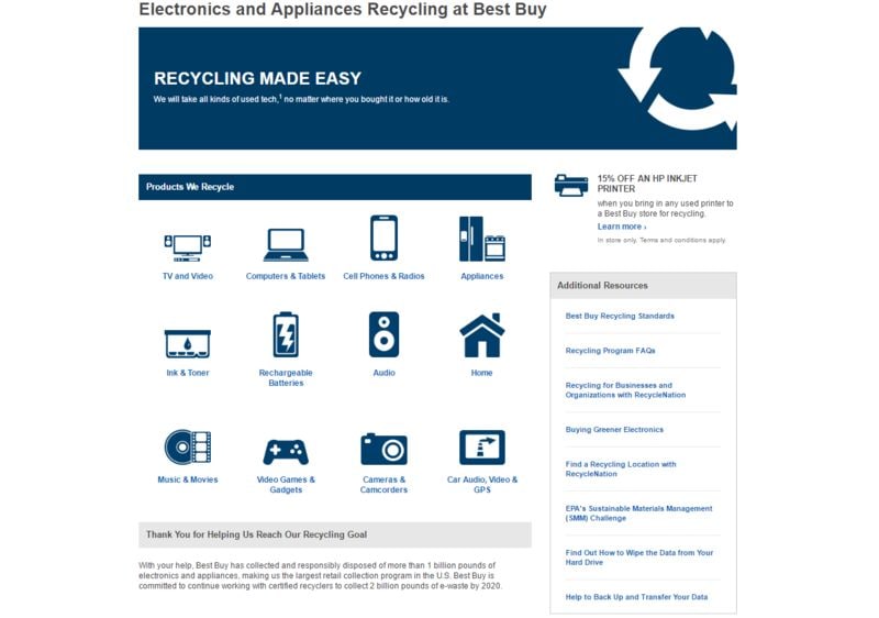 Consumer Recycling Programs