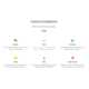 Speedy Productivity Suites Image 3