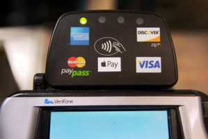 Fast Food Payment Platforms