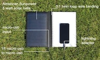 Speedy Solar Notebook Chargers Image 8