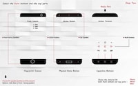 Customizable Modular Smartphones Image 3