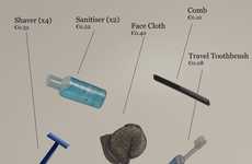 Refugee Washing Kits