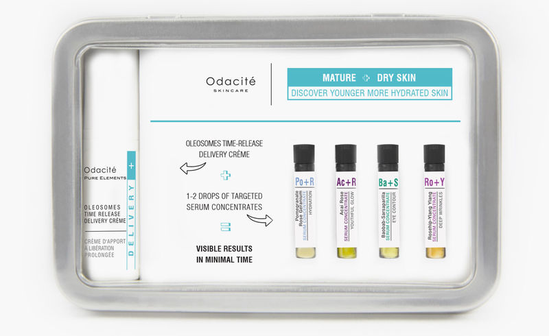 Customized Skin Care Lines