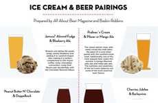 Boozy Ice Cream Pairings