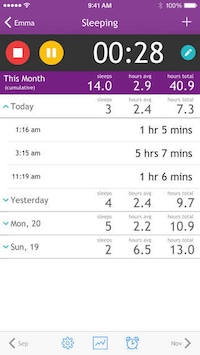 Comprehensive Mothering Apps Image 2