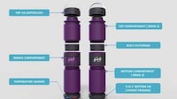 Two-In-One Drinking Bottles Image 5