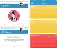 Comprehensive Driving Score Apps Image 2