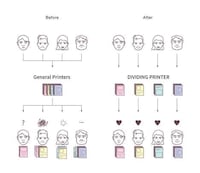 Feline Contact Lenses Image 4
