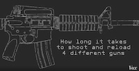 Simplistic Gun Control Campaigns Image 7