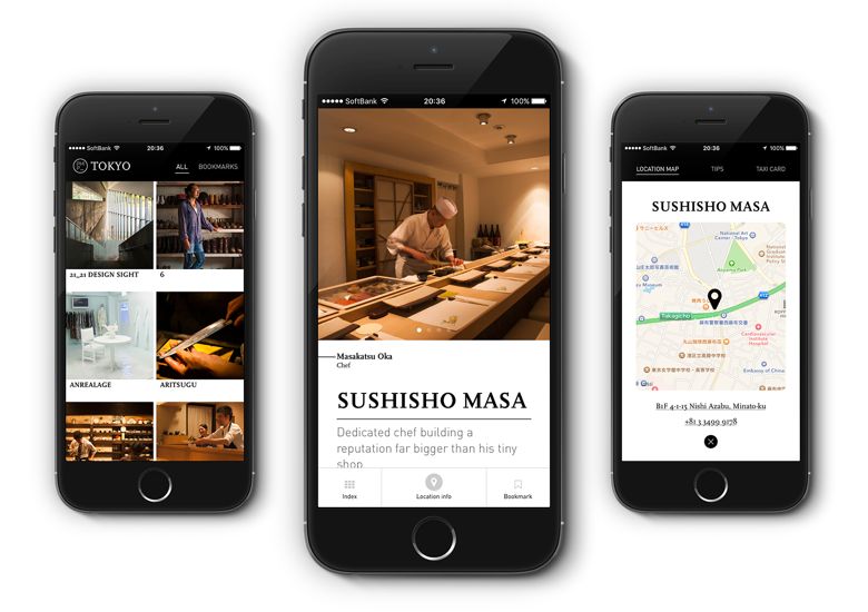People-Powered Travel Apps