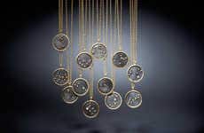 Zodiac Necklace Collections