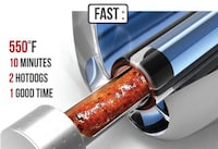 Solar Hot Dog Roasters Image 3