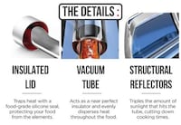 Solar Hot Dog Roasters Image 7