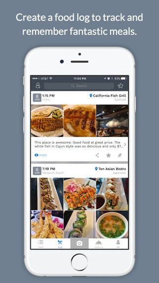 Food Photography Social Networks