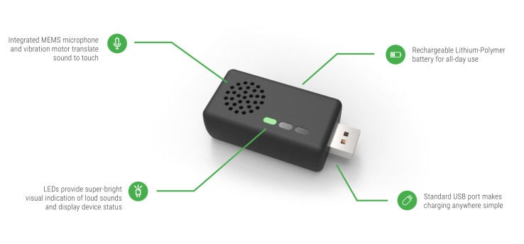 Hearing Impairment Safety Devices