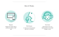 On-Demand Webpage Readings Image 3