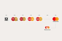 Rebranded Credit Cards Image 3