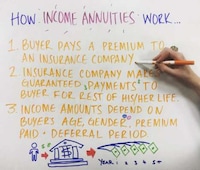 Social Media Insurance Tips Image 6