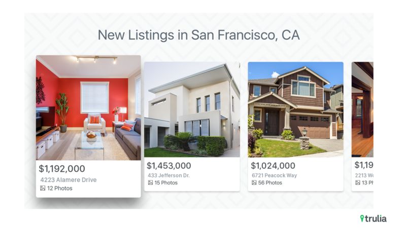 Multimedia House-Hunting Apps