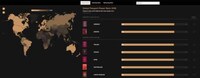 Interactive Passport Encyclopedias Image 3