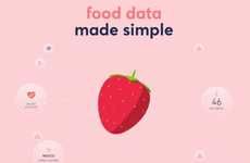 Data-Delivering Dietary Apps