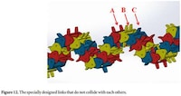 Slithering All-Terrain Robots Image 6