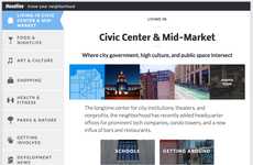 Neighborhood News Widgets