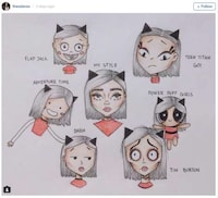 Animation-Inspired Artist Challenges Image 6
