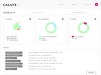 Visual Management Apps Image 3