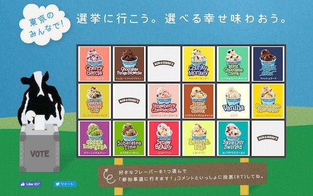 Political Dessert Incentives