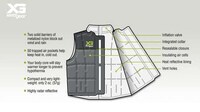 Inflating Emergency Vests Image 6