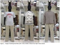 Inflating Emergency Vests Image 8