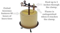 Candles that Burn at Both Ends Image 6