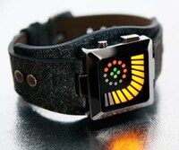 Telling Time With Images