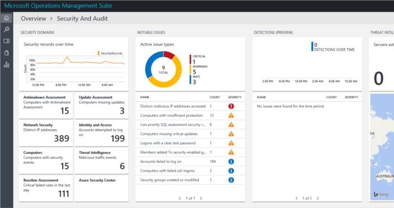 Private Cloud Systems