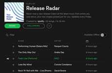 Music-Finding Algorithms