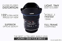 Distortion-Free Camera Lenses Image 8