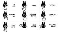Bear-Shaped Home Automation Bots Image 6
