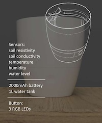 Smart Modern Planters Image 3