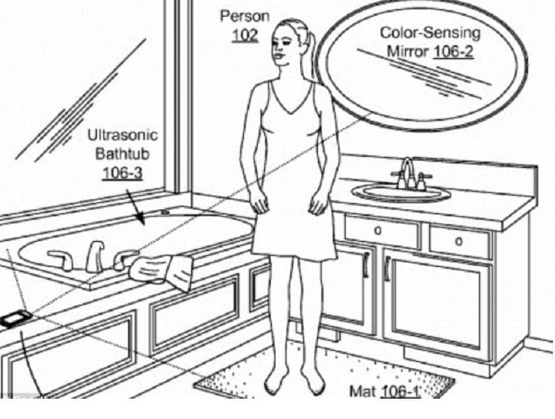 Health-Monitoring Smart Bathrooms