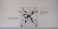 Omni-Directional Cubic Drones Image 8