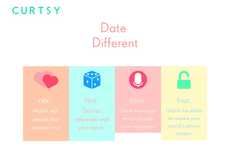 Communication-Centric Dating Apps