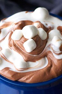 Campfire Cookie Dips Image 2