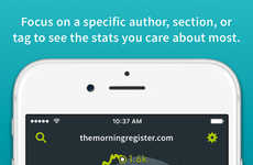 Informative Web Analytics Apps