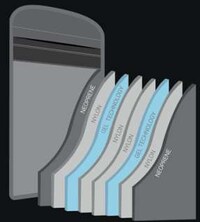 Acclimatizing Mobile Cases Image 2