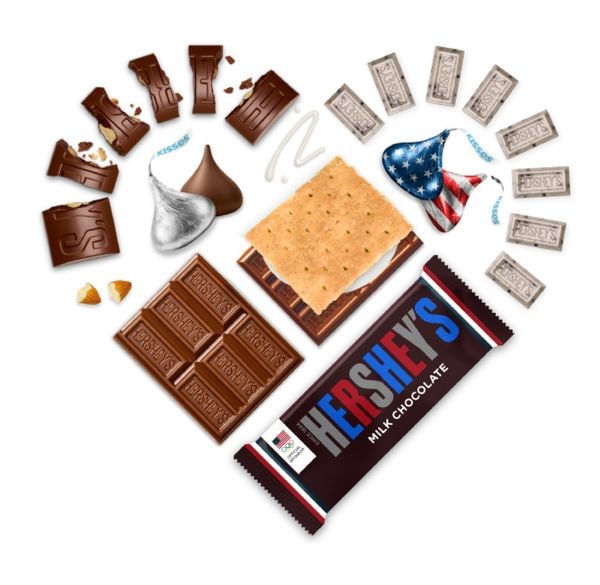 Top 100 Food Branding Ideas in September