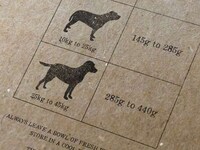 Artisan Dog Food Branding Image 3