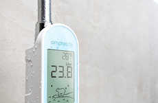 Conservation-Encouraging Shower Meters