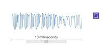 Nonhuman Vocal Algorithms Image 3